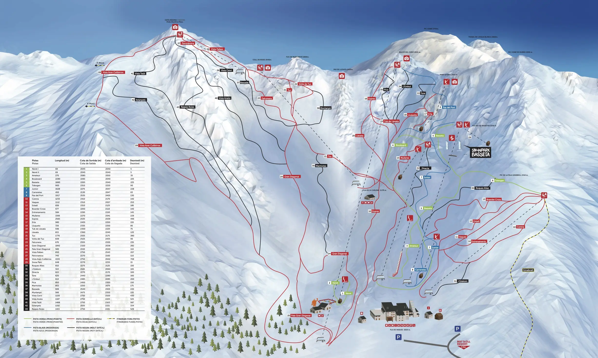 Boi Taull Piste Map